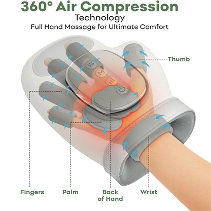 Handhaven Heat Compression Hand Massager